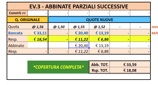 0_1523212906219_Copia di Multiple   Rimborso   Fogli Google (2).png