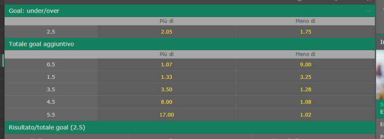 0_1537121561167_Cattura under over bet 365.PNG