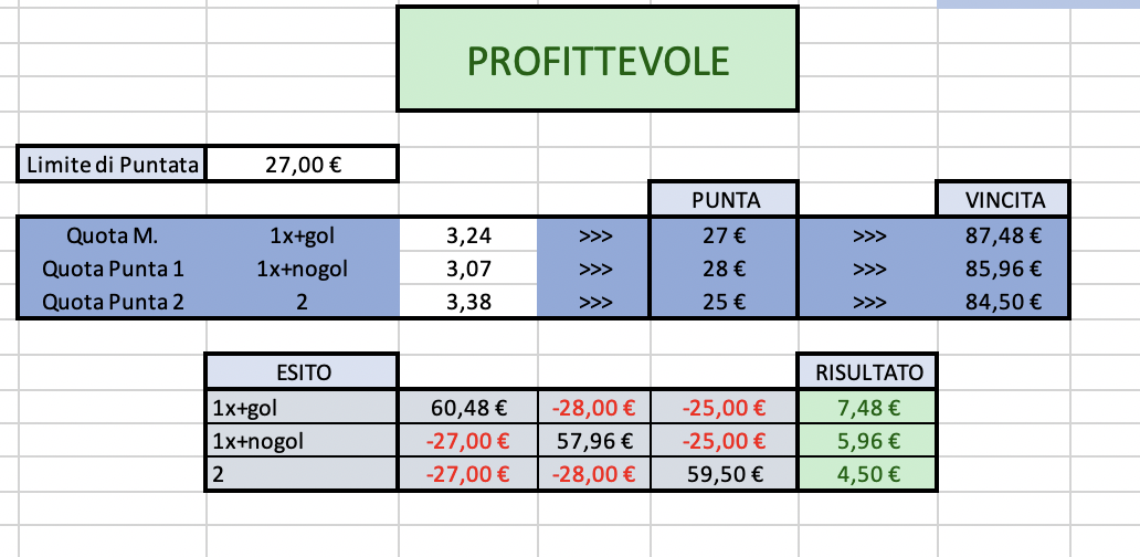 Schermata 2019-03-16 alle 16.58.15.png