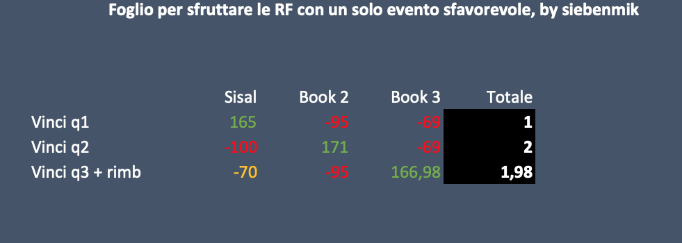 Schermata 2019-05-15 alle 10.57.09.png