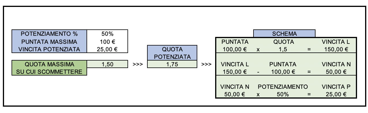 Schermata 2019-09-30 alle 16.35.39.png