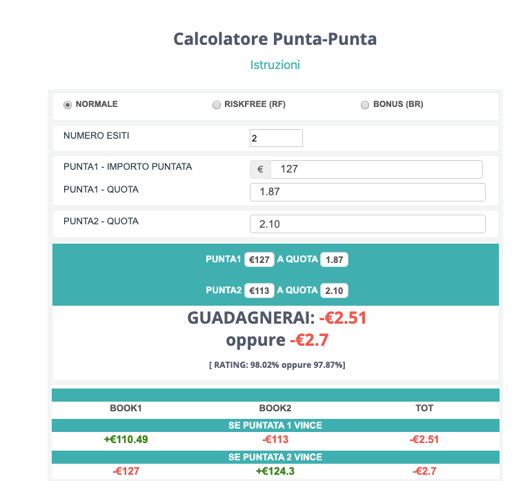 Calcolatore_Punta-Punta___NinjaBet_it.png