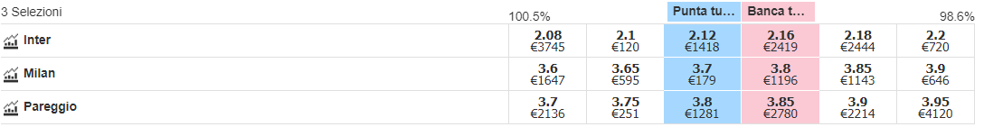 bf inter milan 2021-01-26 085516.png