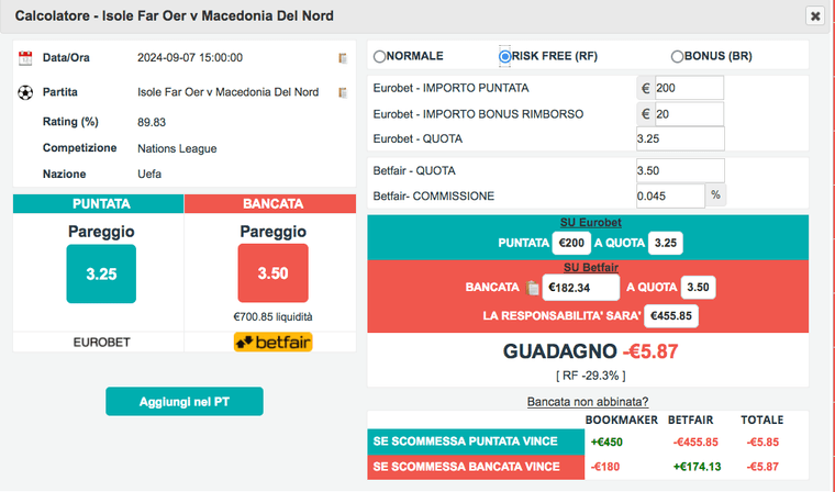 Schermata 2024-09-05 alle 17.21.38.png